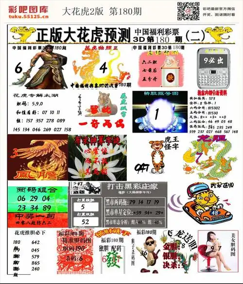 您的位置:>图库首页>第2021180期>大花虎2版3d预测文章3d论坛最新文章