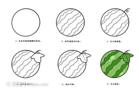 西瓜简笔画教程