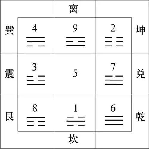 三伏天养生天热不想动数字也能治病辅助治疗大法