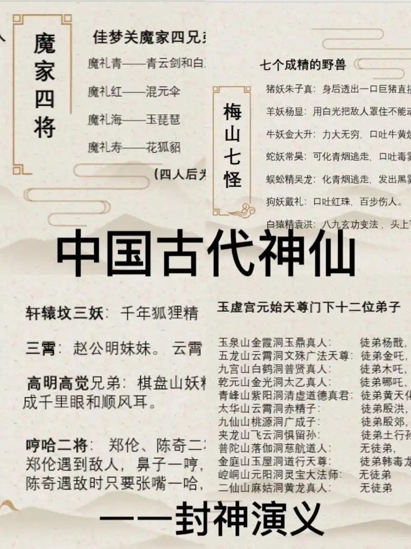 封神演义里的神仙大全 小说素材|中国古代神话体系|之封神演义 昆仑