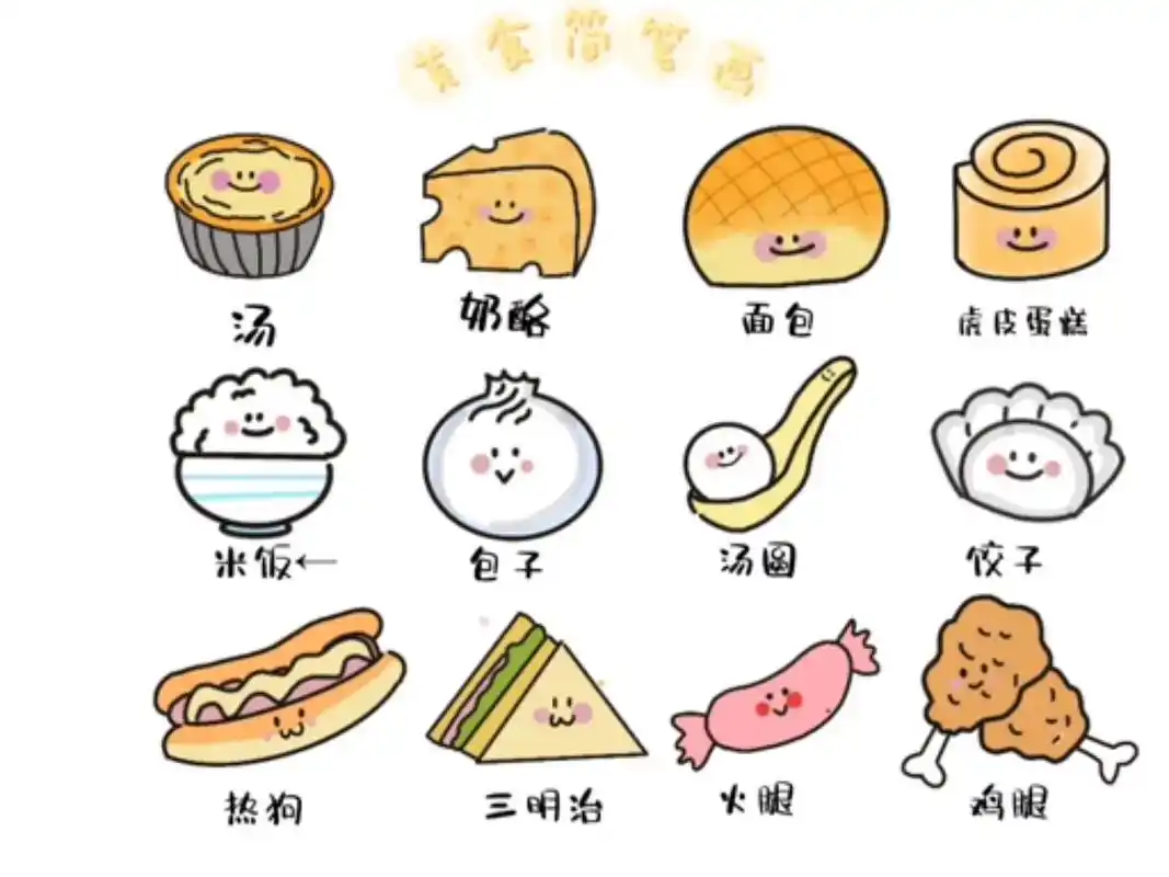 创作灵感 #简笔画 #一起学画画 #美食简笔画 - 抖音