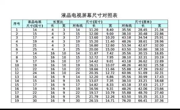 小米电视机尺寸一览表