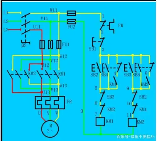 三相异步电动机正反转点动,起动控制电路改造成西门子plc程序?