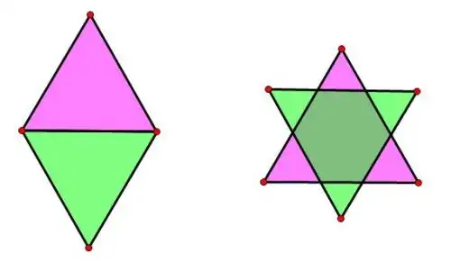 两个等边三角形可以拼成什么图形