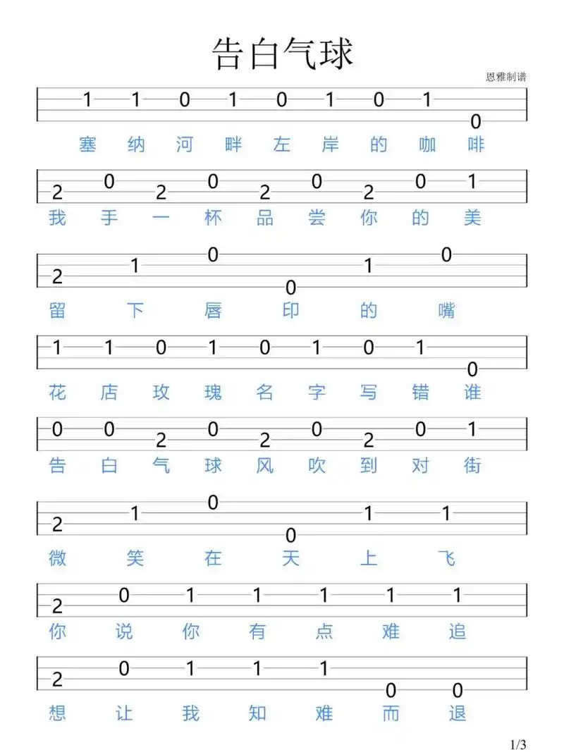 《告白气球》周杰伦/尤克里里新手指弹谱 "拥有你就拥有 全世界"02