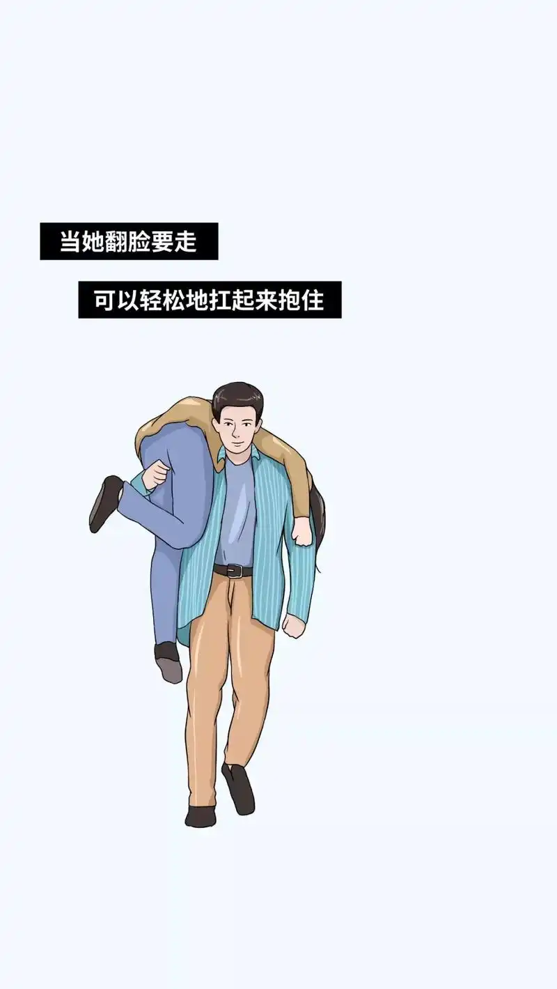 那么,男生是喜欢身高158还是168的女生呢?