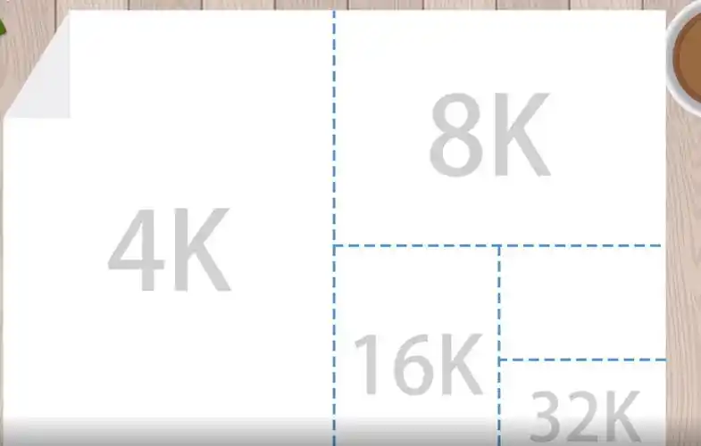 8k纸有多大 - 匠子生活