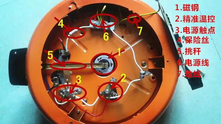 时光旧巷大容量电饭煲食堂商用8l10l13l18l42l酒店电饭锅1520人18l