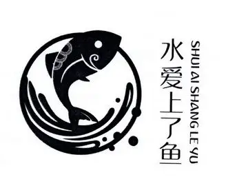 水 爱上了 鱼申请被驳回不予受理等该商标已失效