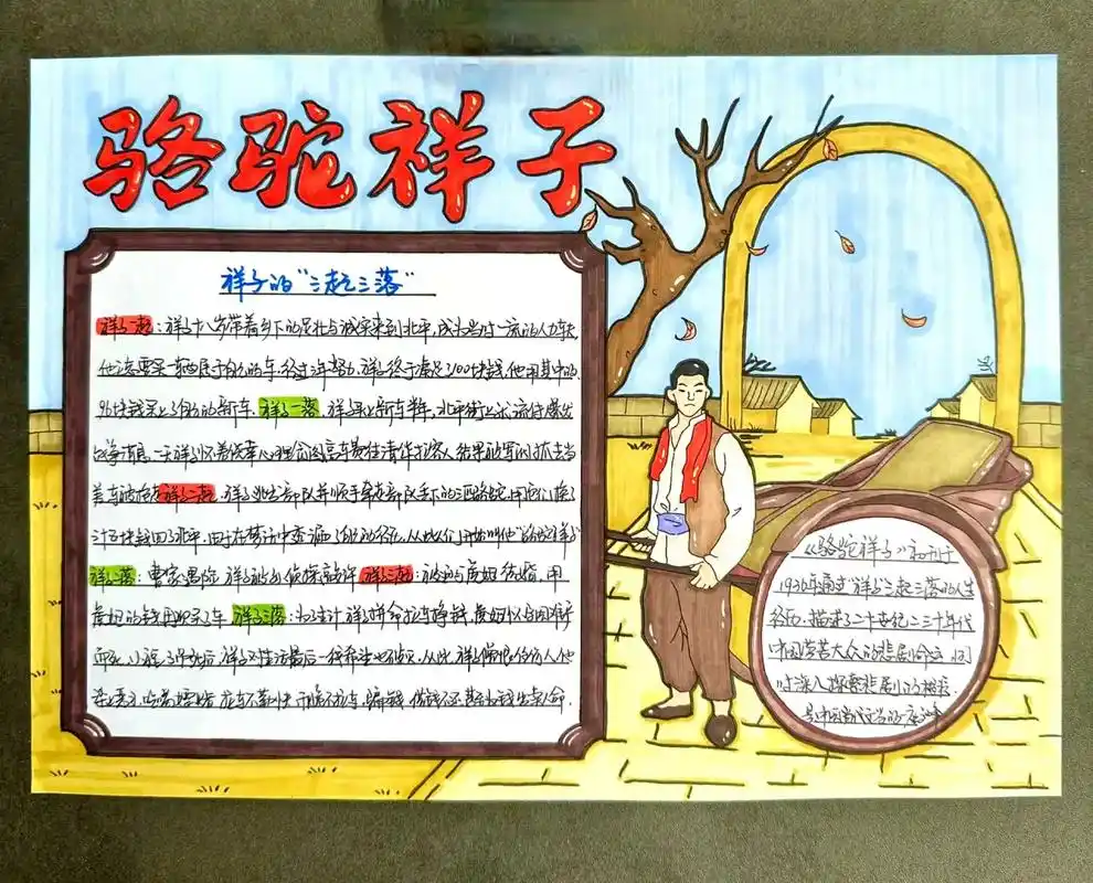 骆驼祥子手抄报简单.#创作灵感 骆驼祥子手抄报简单线稿来啦, - 抖音