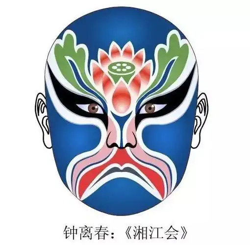 中国京剧脸谱图赏析110幅