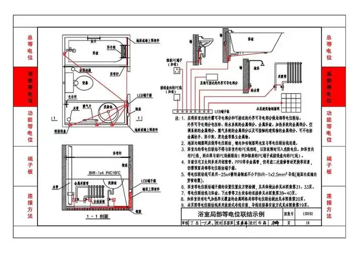 d500-d502防雷与接地(上册)介绍-规范图集-筑龙电气工程论坛