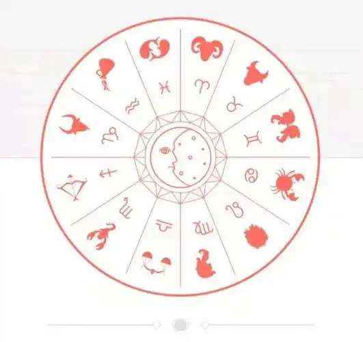 12星座今日运势预报(10.9日)