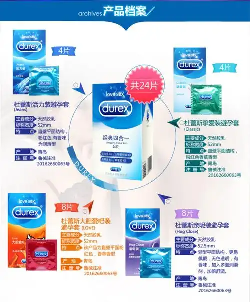 durex杜蕾斯经典4合1装24只