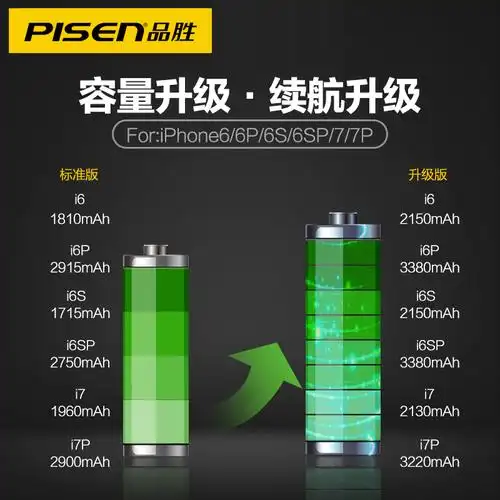 品胜正品苹果6s电池4s五5 5s 5c苹果6六iphone7七7plus超高6sp大容量