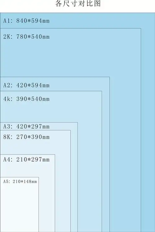 a3/8开4k 白卡250克a4 50张国产涂布白卡,,印刷白纸 ,纸张硬度比较高
