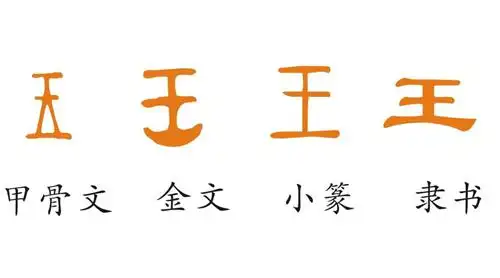 袁天罡的识人术:"王"字去掉一笔,你第一时间想到的是什么字?