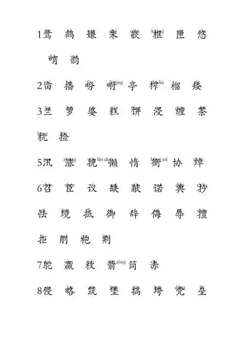 部编版语文五年级上册生字表_第1页