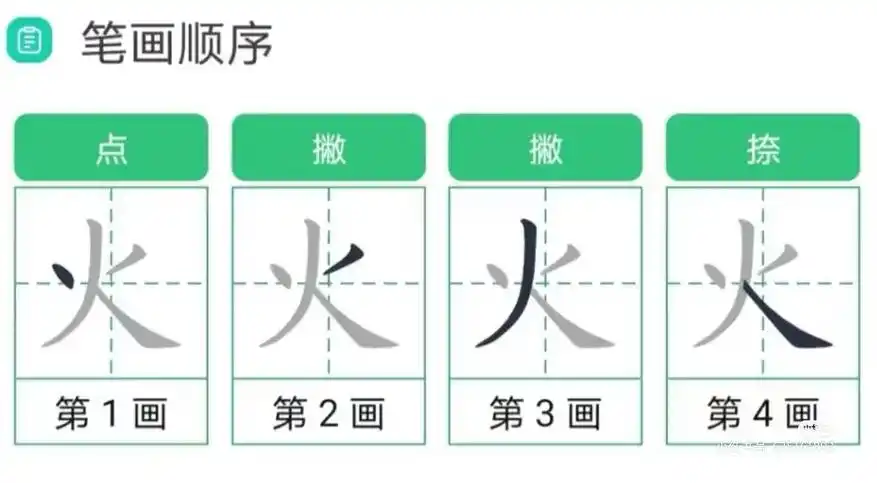 啥时候变成这样的?火   笔顺多会变成这 - 抖音