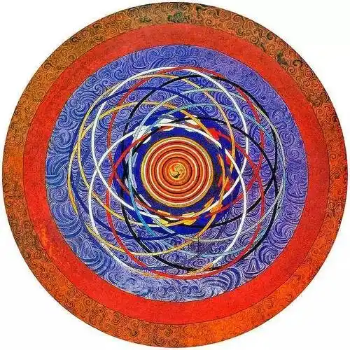 图解唐卡:天体日月星辰运行图