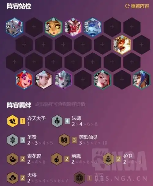 云顶之弈攻略:赌狗阵容分享吃分有点强度