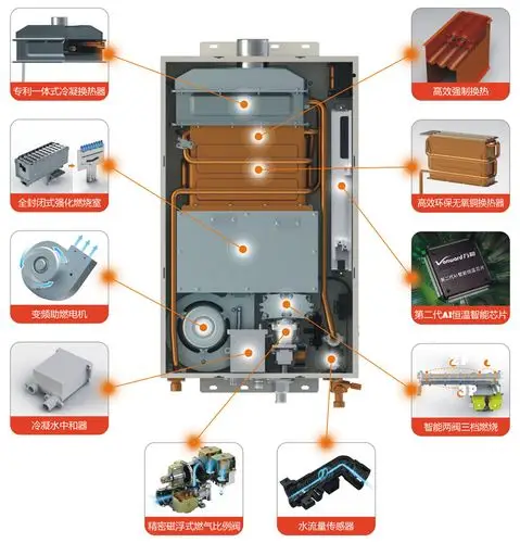 万和10升热水器水比例阀接线图