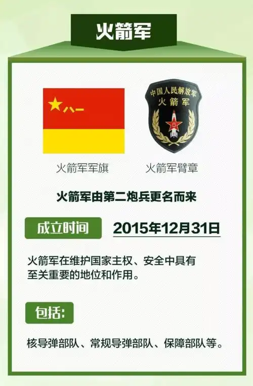 【文职合集】2020年军队面向社会公开招考文职人员预告