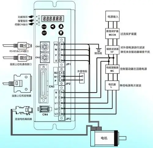 伺服控制器 伺服定位系统 伺服驱动器接线图