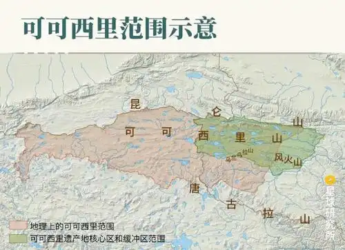 试听180秒第32节-可可西里有什么?