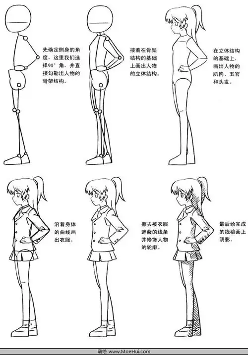 这里例举了两种常见的侧面视角来说明其状态下人物的画法(45°侧面和