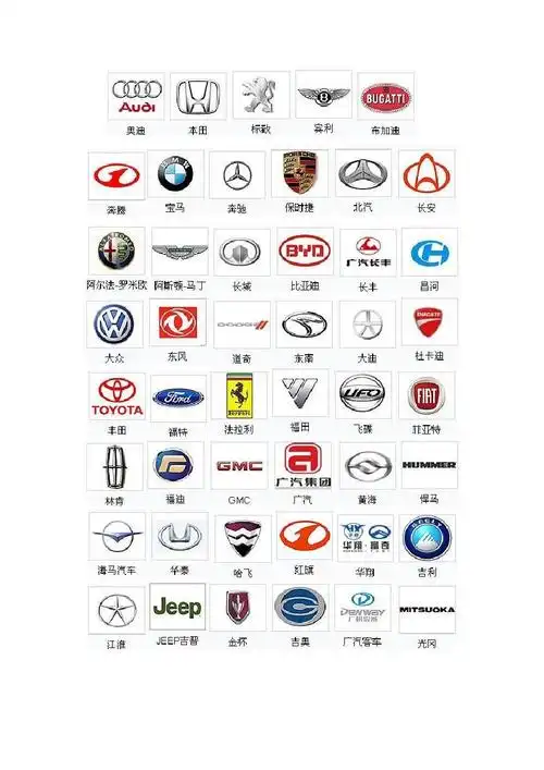 小车标志大全