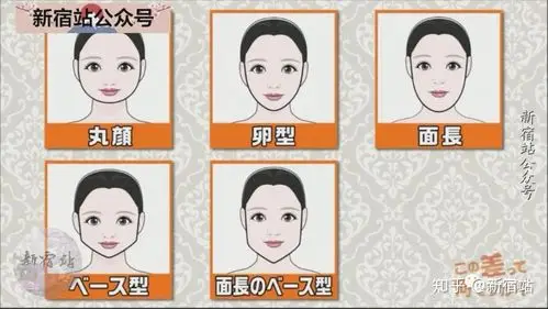 给我们讲解的是日本脸型研究会理事长实子老师~你喜欢戴帽子吗?