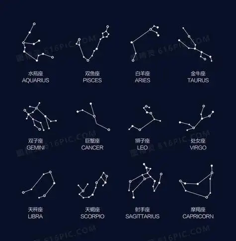 第五个星座 十二星座谁最丑-神算网