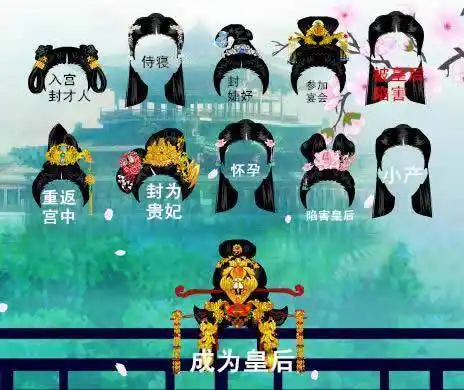 唐朝后宫嫔妃等级后宫妃子众多同一等级中的不同称呼揭开