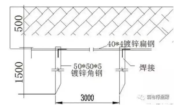 室外监控立杆基础手井接地顶管线圈标准安装接线施工看完就会立杆