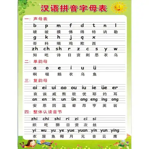 一年级儿童学习汉语拼音字母表墙贴声母韵母母表幼小玩具挂图