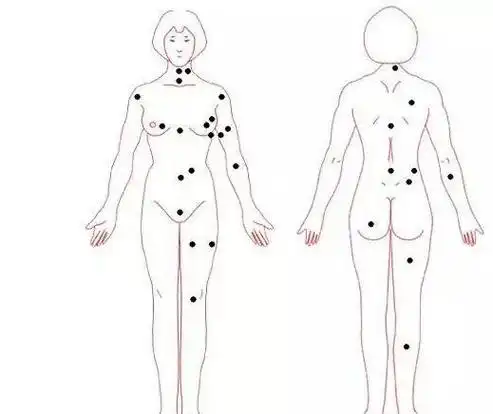 女人身上痣好坏一览表左胯有痣 胸部的痣代表什么(2)