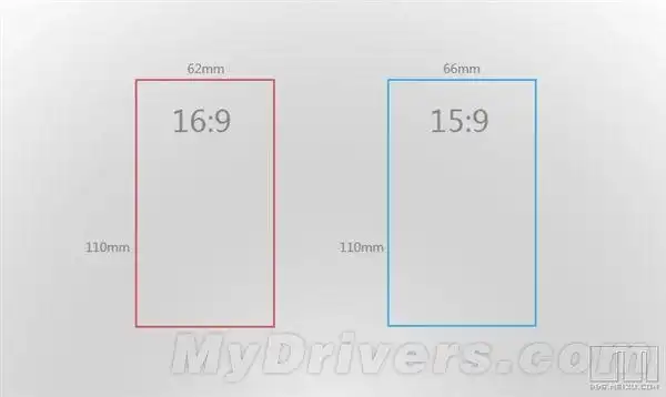 手机屏幕比例秘密:是16:9还是15:9