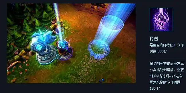 传送技能,在你的召唤师技能里可以选择,介绍和图标如图.