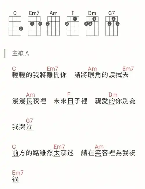 尤克里里弹唱谱齐秦《大约在冬季》