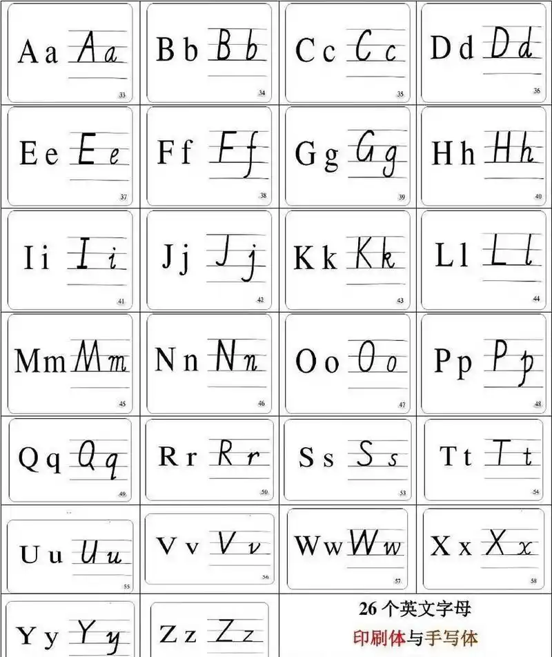 拿去练习吧#学英语# #三年级# #26个字母# #英文手写体