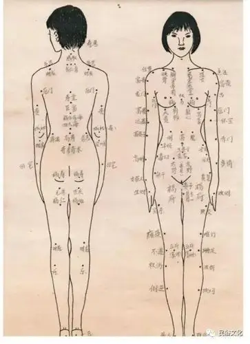如果你老公两眼之间有痣,表示会影响妻子命运,尤其是身体,如果女人有