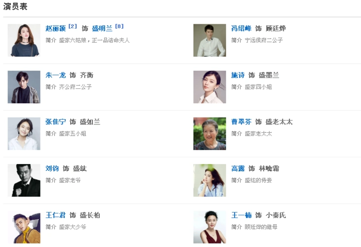 亲看下现在出来的演员表