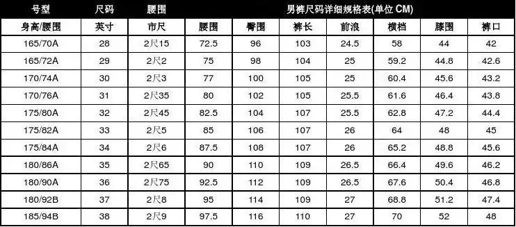 女裤尺码对照表 另一种标法:s165/80b,m170/84b,l175/88b,xl180/92b
