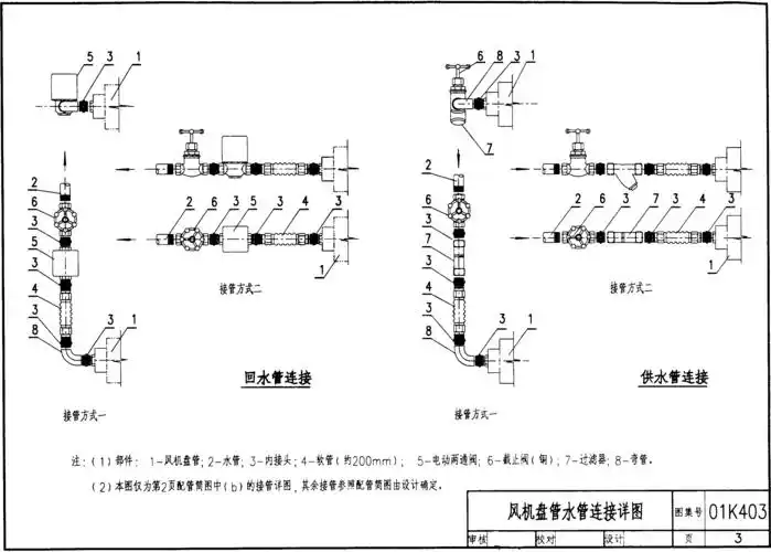 风机盘管安装示意图