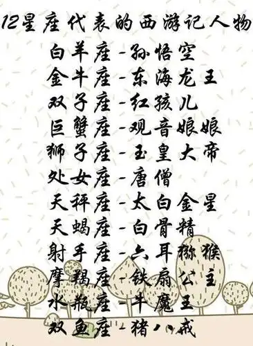 十二星座感到孤独的时候,天蝎座在西游记里代表白骨精,你呢