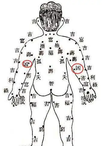 女人身上这几个位置的痣最凶破财克夫一定要点掉