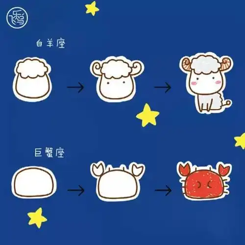 星座动漫形态简笔画十二星座简笔画卡通简笔画星座图星座动物简笔画