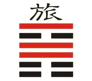 周易·56卦·火山旅·依义顺时