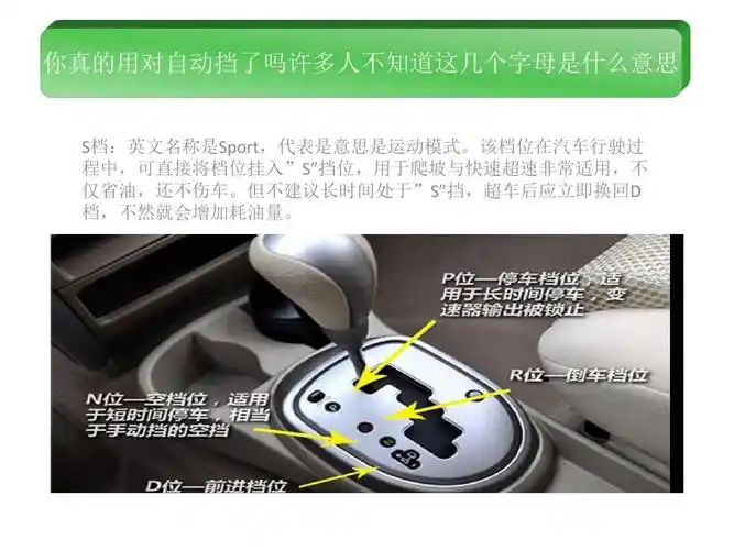 你真的用对自动挡了吗许多人不知道这几个字母是什么意思